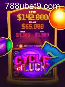 CycleofLuck